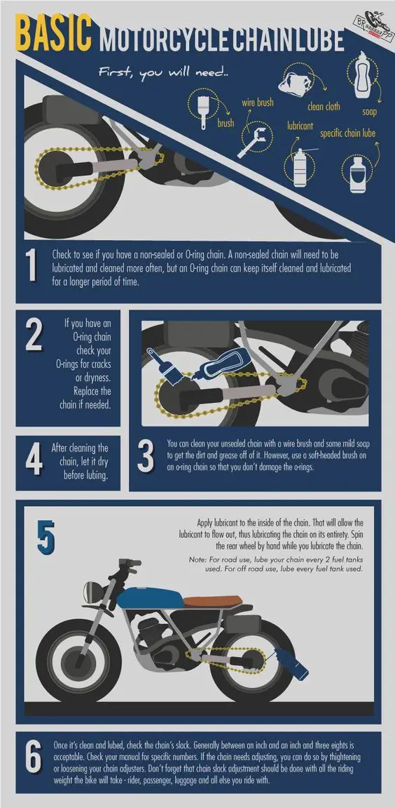 How Often To Lube Motorcycle Chain