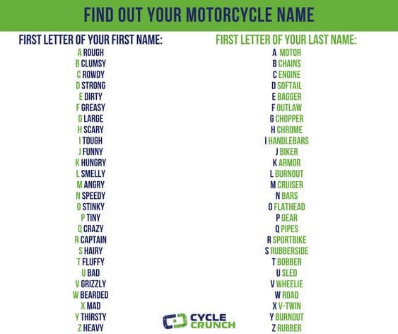 types of mens bikes